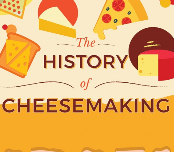 The history of cheese making